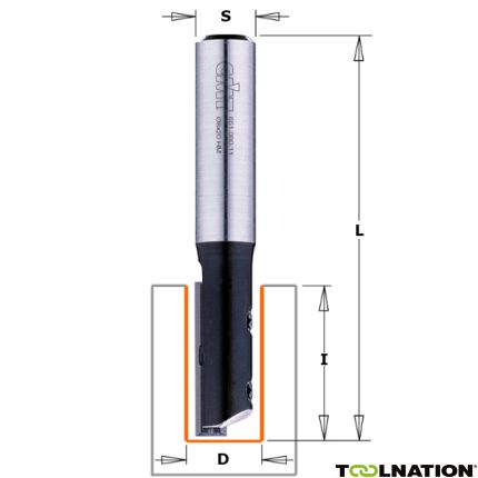 CMT Geradschneider mit auswechselbaren Messern Z1 8 mm-Schaft - 2