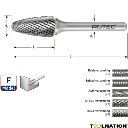 Rotec 4350807 HM-Stiftschneider 8 mm Modell F - 1