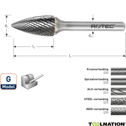 Rotec 4361311 HM-Stiftfrees 12,7 mm model G - 1